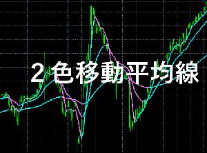 TNA_EAラボ ２色移動平均線 インジケーター・電子書籍