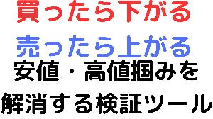 あなたがエントリするといつも逆に動く・・・その問題を解決する検証ツール インジケーター・電子書籍