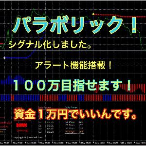 FX トレンドの強さを判断するインジケーター インジケーター・電子書籍