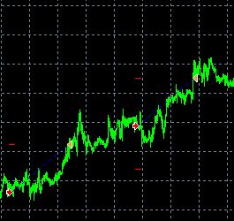 morning_scal_GBPJPY ซื้อขายอัตโนมัติ