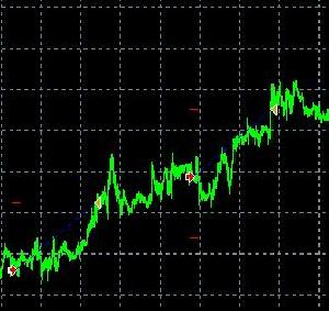 morning_scal_GBPJPY 自動売買