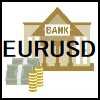 EURUSDBANK ซื้อขายอัตโนมัติ