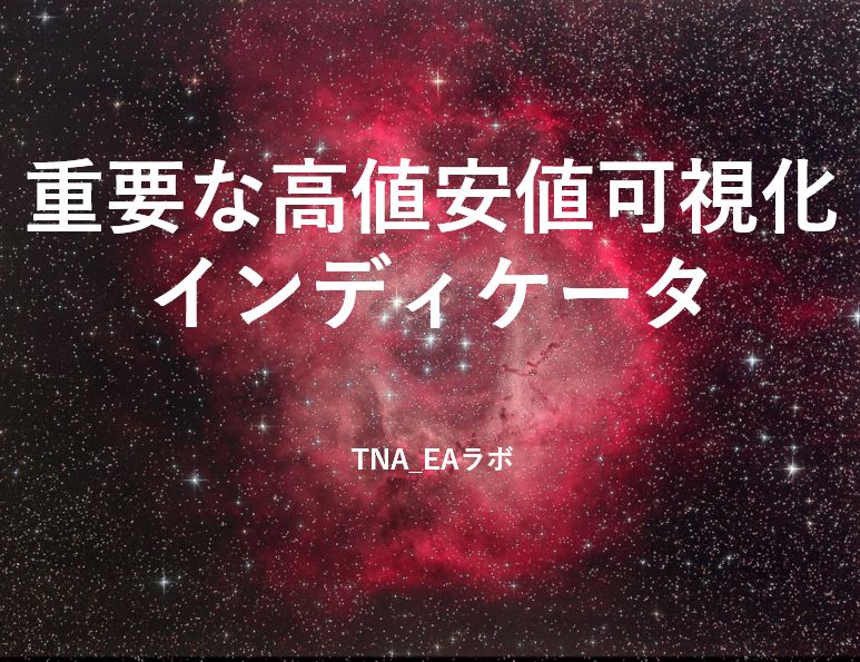 TNA_EAラボ　重要な高値安値可視化インディケータ インジケーター・電子書籍