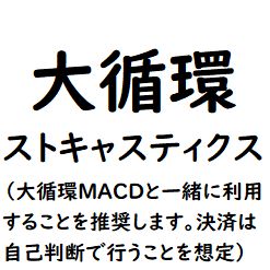 大循環ストキャスティクス インジケーター・電子書籍