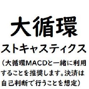 大循環ストキャスティクス インジケーター・電子書籍