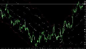 BollingerBands_MTF インジケーター・電子書籍