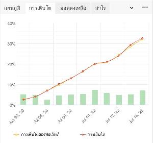 Ea Gold FT V.1 自動売買