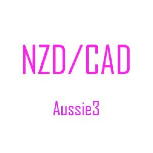 Aussie3 NZDCAD 自動売買