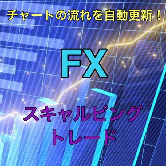 FX トレンドラインとサポレジを自動描写してくれる インジケーター・電子書籍