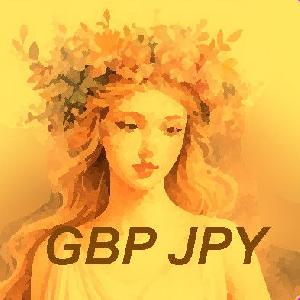 Skadi_GBPJPY_H4 自動売買