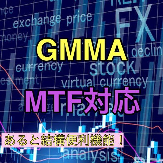 FX　マルチタイムに対応！表示のオンオフも可能なGMMA Indicators/E-books