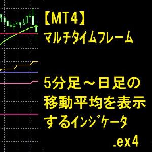 【MT4】MTF_5分足～日足をメイン画面に表示するマルチタイムフレーム インジケーター・電子書籍