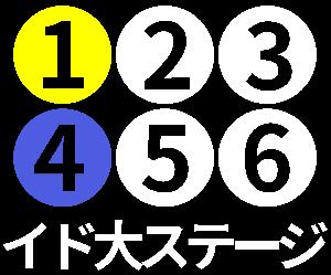 【番号で表示】イド大サインツール インジケーター・電子書籍