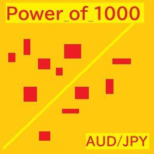 1000の力 自動売買