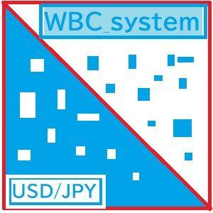 WBCシステムUSDJPY 自動売買