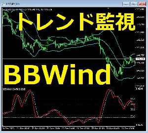 BBWind トレンド検出、監視 (アラーム付き) インジケーター・電子書籍