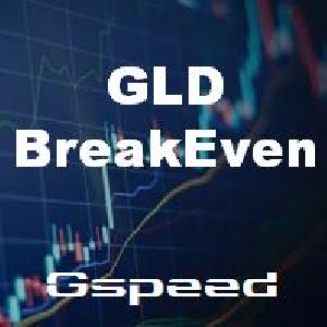 GLD BreakEven インジケーター・電子書籍