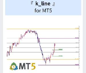 k_line インジケーター・電子書籍