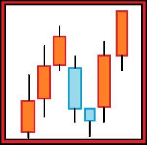 BOEA_MAX_USDJPY 自動売買