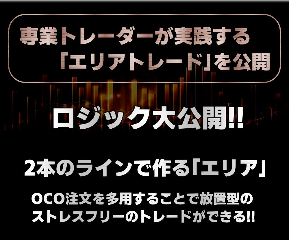 トレードチーム５の専業トレーダーが実践する「エリアトレード」のロジックを完全伝承 インジケーター・電子書籍