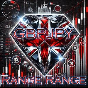 Range Range GBPJPY 自動売買