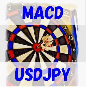 MACD_HiTS_USDJPY 自動売買