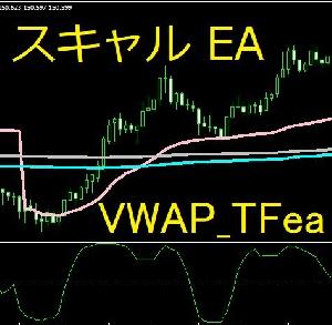 VWAP_TFea スキャルEA Indicators/E-books