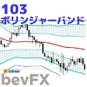 bevFXシリーズ【MA系】「103_ボリンジャーバンド」…音声アラート付きMT4インジケーター インジケーター・電子書籍