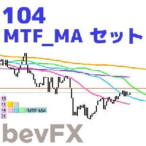 bevFXシリーズ【MA系】「104_MTF_MAセット」…音声アラート付きMT4インジケーター インジケーター・電子書籍