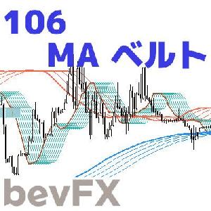 bevFXシリーズ【MA系】「106_MAベルト」…音声アラート付きMT4インジケーター インジケーター・電子書籍