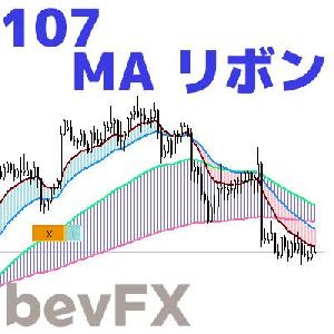 bevFXシリーズ【MA系】「107_MAリボン」…音声アラート付きMT4インジケーター インジケーター・電子書籍