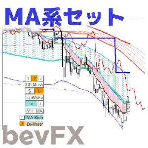 bevFXシリーズ「MA系セット」MT4インジケーター…音声アラートと自在な設定のリッチなMA系のインジケーター8本セット インジケーター・電子書籍