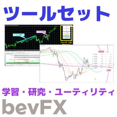 bevFXシリーズ「ツールセット」 インジケーター・電子書籍