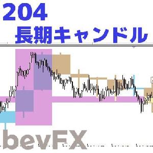 bevFXシリーズ【ライン系】「204_長期キャンドル」…音声アラート付きMT4インジケーター インジケーター・電子書籍