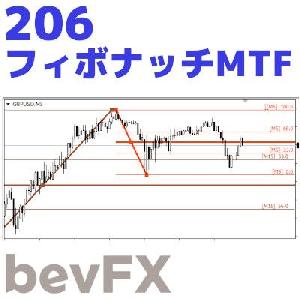 bevFXシリーズ【ライン系】MT4インジケーター「206_フィボナッチMTF」 インジケーター・電子書籍