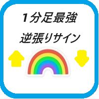 1分足最強逆張りサイン インジケーター・電子書籍