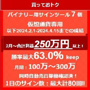 仮想通貨　バイナリー用サインツール ７バージョン　一日平均最大80回サイン出現 インジケーター・電子書籍