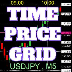 Time Price Grid 時刻・価格グリッド インジケーター・電子書籍