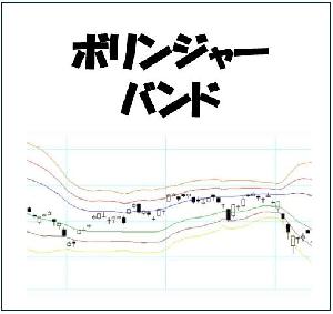 BB TRADE USDJPY M15 自動売買