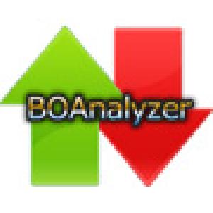 バイナリーオプションシグナルバックテスト解析ツール BOAnalyzer インジケーター・電子書籍