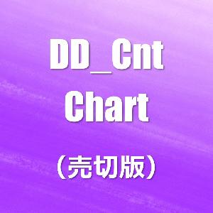 DD_Cnt_Chart（売切版） インジケーター・電子書籍