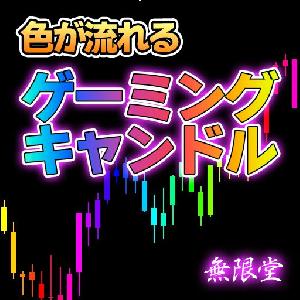 ロウソク足を派手にパワーアップしてテンション上げてトレードできる　ゲーミングキャンドル　 インジケーター・電子書籍