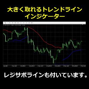 【大きく取れるトレンドラインインジケーター】レジサポラインも付いています。 インジケーター・電子書籍