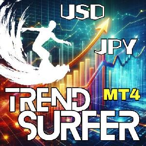 Trend Surfer for USDJPY 自動売買