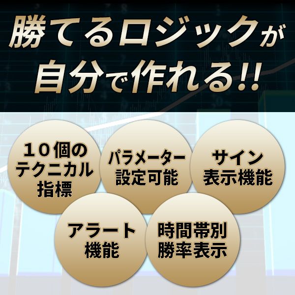 【逆張りマスター】逆張りを攻略するために開発されたオリジナルツール インジケーター・電子書籍