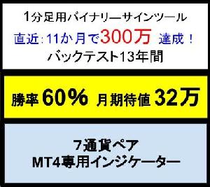 1分足判定バイナリー用サインツール【7通貨ペア】 　勝率60％   月間期待値：合計30万円以上 インジケーター・電子書籍