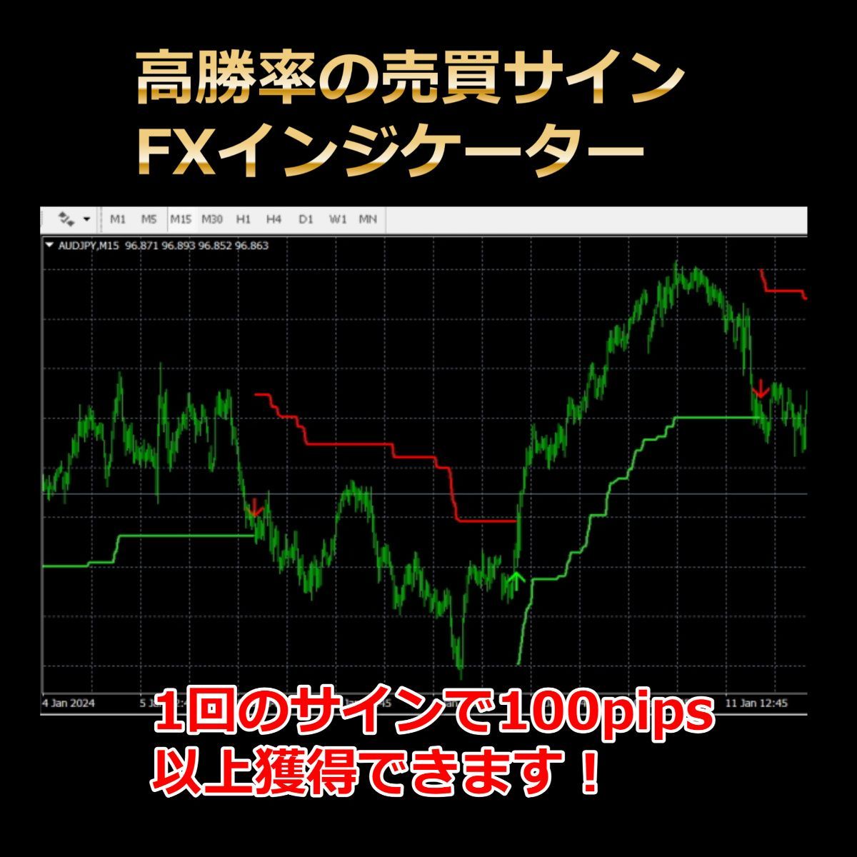 【高勝率の売買サインFXインジケーター】1回のサインで100pips以上獲得できます！ インジケーター・電子書籍