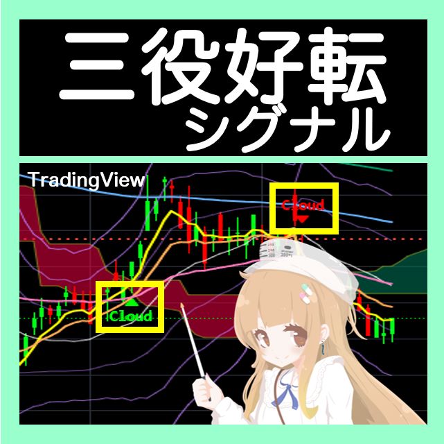 【TradingView】สัญญาณสามเอกรบดี Indicators/E-books