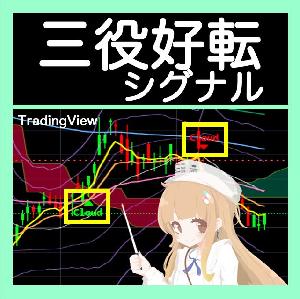 【TradingView】Three Line Break Signal Indicators/E-books