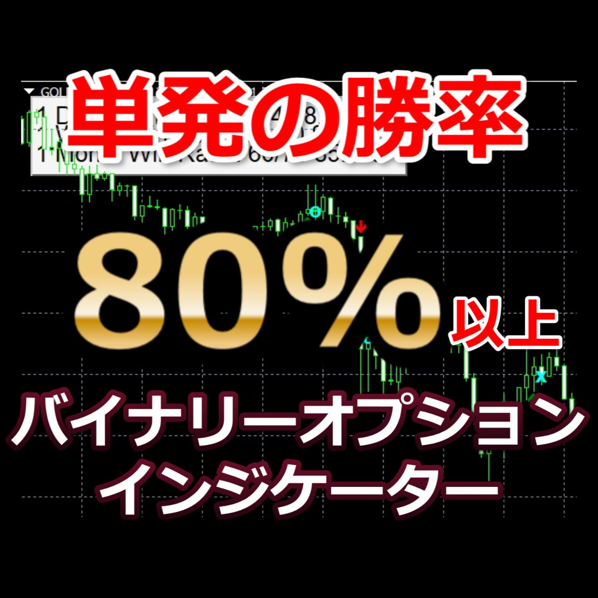 バイナリーオプションインジケーター。単発の勝率が80%以上の高勝率シグナル。 インジケーター・電子書籍